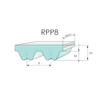 Megadyne 480 RPP8 ozubený řemen neoprenový