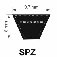 Pizzirani 9,7x1437 Lw/ 1450 La SPZ řemen klínový